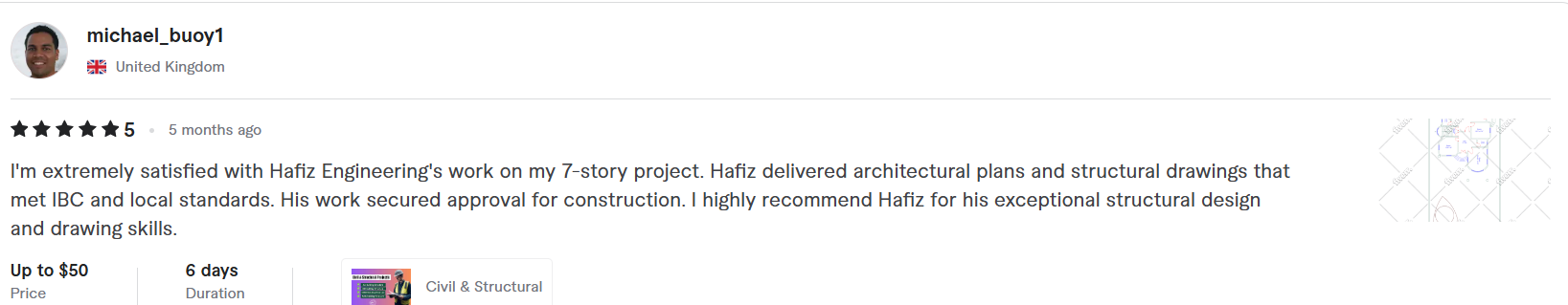 NADIRITSOLUTIONS REVIEW